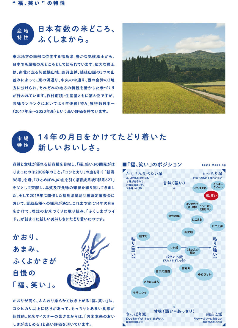 福島県産 福、笑い 白米 レンジ飯 1袋 / 12袋セット 1袋あたり3パック、1パック150g